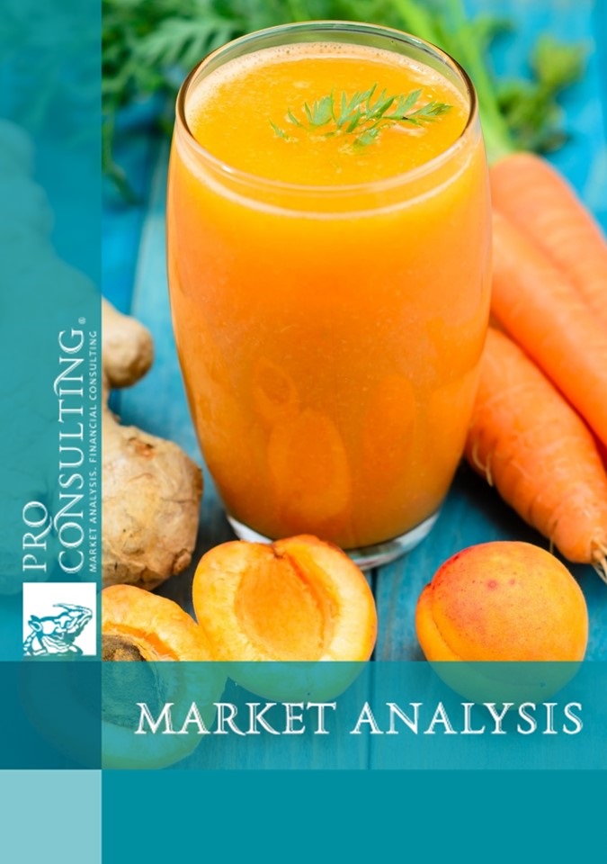 Analysis of the juice market in Ukraine. 2021 year